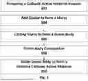 Fig. 04 - SLURRIES AND GREEN BODIES FOR SINTERED CATHODE ACTIVE MATERIALS