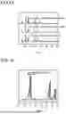 Fig. 02 - LITHIUM ION-CONDUCTING SOLID MATERIALS