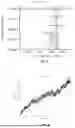 Fig. 05 - CATHODE MATERIALS, CATHODES, BATTERIES, AND METHODS OF MAKING THEREOF
