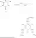 Fig. 34 - LITHIUM-ION BATTERY AND APPARATUS