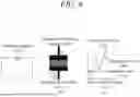 Fig. 07 - METHODS AND APPARATUS OF SELF-CHARGING BATTERY DEVICES