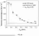 Fig. 08 - VARIABLE THERMAL RESISTORS, SYSTEMS, AND METHODS FOR MODULATING HEAT TRANSPORT