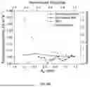 Fig. 09 - VARIABLE THERMAL RESISTORS, SYSTEMS, AND METHODS FOR MODULATING HEAT TRANSPORT