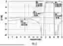 Fig. 04 - METHODS OF FORMING PIEZOELECTRIC LAYERS HAVING ALTERNATING POLARIZATIONS