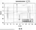 Fig. 53 - METHODS OF FORMING PIEZOELECTRIC LAYERS HAVING ALTERNATING POLARIZATIONS