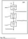 Fig. 45 - FILTER SYSTEM AND METHOD OF DESIGNING A CONVOLUTIONAL FILTER