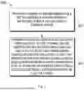 Fig. 09 - DEVICES, METHODS, AND APPARATUSES OF COHERENT JOINT TRANSMISSION