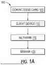 Fig. 02 - SYSTEMS AND METHODS FOR CRYPTOGRAPHIC AUTHENTICATION OF CONTACTLESS CARDS