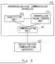Fig. 03 - COMMUNICATION APPARATUS, COMMUNICATION SYSTEM, AND COMMUNICATION METHOD