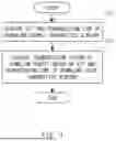 Fig. 04 - COMMUNICATION APPARATUS, COMMUNICATION SYSTEM, AND COMMUNICATION METHOD