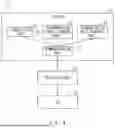 Fig. 05 - COMMUNICATION APPARATUS, COMMUNICATION SYSTEM, AND COMMUNICATION METHOD