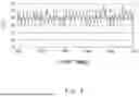 Fig. 07 - COMMUNICATION APPARATUS, COMMUNICATION SYSTEM, AND COMMUNICATION METHOD