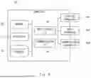 Fig. 10 - COMMUNICATION APPARATUS, COMMUNICATION SYSTEM, AND COMMUNICATION METHOD