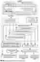 Fig. 06 - Methods Circuits Devices Systems and Functionally Associated Machine Executable Code for Context-Aware Zero Trust Monitoring of Critical Infrastructure Data Network Messages
