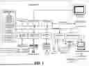 Fig. 02 - MULTI TENANCY FOR SINGLE TENANCY APPLICATIONS