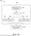 Fig. 10 - METHOD AND APPARATUS FOR VIDEO ENCODING AND DECODING WITH ADAPTIVE DEPENDENT QUANTIZATION