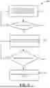 Fig. 08 - APPLICATION BASED RATE-DISTORTION OPTIMIZATION IN VIDEO COMPRESSION