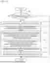 Fig. 85 - ENCODER, DECODER, AND MEDIUM