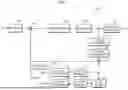 Fig. 02 - ENCODER, DECODER, ENCODING METHOD, AND DECODING METHOD