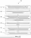Fig. 02 - PARAMETER SET SIGNALING IN DIGITAL VIDEO