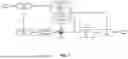 Fig. 09 - PARAMETER SET SIGNALING IN DIGITAL VIDEO