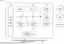 Fig. 01 - METHODS AND APPARATUSES FOR CONVERTING FILM GRAIN METADATA