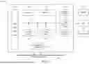 Fig. 02 - METHODS AND APPARATUSES FOR CONVERTING FILM GRAIN METADATA