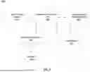 Fig. 02 - AUTOMATED VISUAL TRIGGER PROFILING AND DETECTION