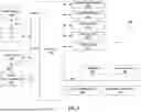 Fig. 07 - AUTOMATED VISUAL TRIGGER PROFILING AND DETECTION