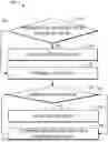 Fig. 01 - MECHANISM FOR SELECTING A NON-TERRESTRIAL NETWORK DEVICE