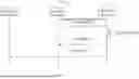 Fig. 03 - MECHANISM FOR SELECTING A NON-TERRESTRIAL NETWORK DEVICE