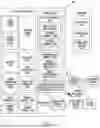 Fig. 02 - ELECTRONIC DEVICE AND METHOD FOR CONTROLLING TRANSMISSION POWER THEREOF