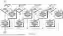 Fig. 07 - ELECTRONIC DEVICE AND METHOD FOR CONTROLLING TRANSMISSION POWER THEREOF
