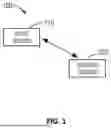 Fig. 02 - POWER RAMPING PROCEDURE