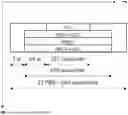 Fig. 01 - SYNCHRONISATION SIGNALLING
