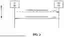 Fig. 04 - ENHANCEMENTS FOR NON-TERRESTRIAL NETWORK (NTN) POSITIONING
