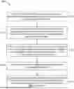 Fig. 01 - SYSTEMS AND METHODS FOR IMPROVING ACCURACY OF UE LOCATION DETERMINATIONS IN A WIRELESS COMMUNICATIONS NETWORK
