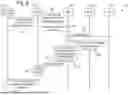Fig. 07 - SYSTEMS AND METHODS FOR IMPROVING ACCURACY OF UE LOCATION DETERMINATIONS IN A WIRELESS COMMUNICATIONS NETWORK