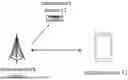 Fig. 01 - METHOD AND DEVICE FOR POSITIONING