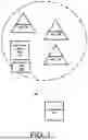 Fig. 02 - REDUCED IMPACT ON POSITIONING ACCURACY IN TELECOMMUNICATIONS SYSTEMS