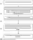 Fig. 01 - DETERMINING THE POSITION OF A USER EQUIPMENT