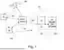 Fig. 02 - DETERMINING THE POSITION OF A USER EQUIPMENT