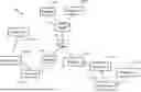 Fig. 01 - DETERMINING NODE LOCATION IN A WIRELESS NETWORK