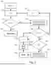 Fig. 07 - DETERMINING NODE LOCATION IN A WIRELESS NETWORK