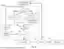 Fig. 09 - DETERMINING NODE LOCATION IN A WIRELESS NETWORK