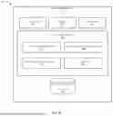 Fig. 04 - SYSTEMS AND METHODS FOR PREDICTING USER LOCATION FROM RADIO DATA OF TELECOMMUNICATION NETWORK
