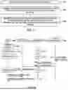 Fig. 03 - PAGING A USER DEVICE IN A NON-TERRESTRIAL NETWORK