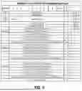 Fig. 07 - TRAFFIC SCHEDULING PATTERN LEARNING