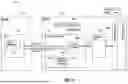 Fig. 08 - TRAFFIC SCHEDULING PATTERN LEARNING