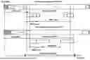 Fig. 01 - USER EQUIPMENTS, BASE STATIONS AND METHODS